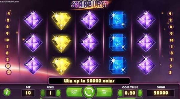 Starburst Slot En Dybtgående Gennemgang af En Populær Automat